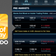 Illustration for article titled App of the Day: CNBC Real Time for iPad
